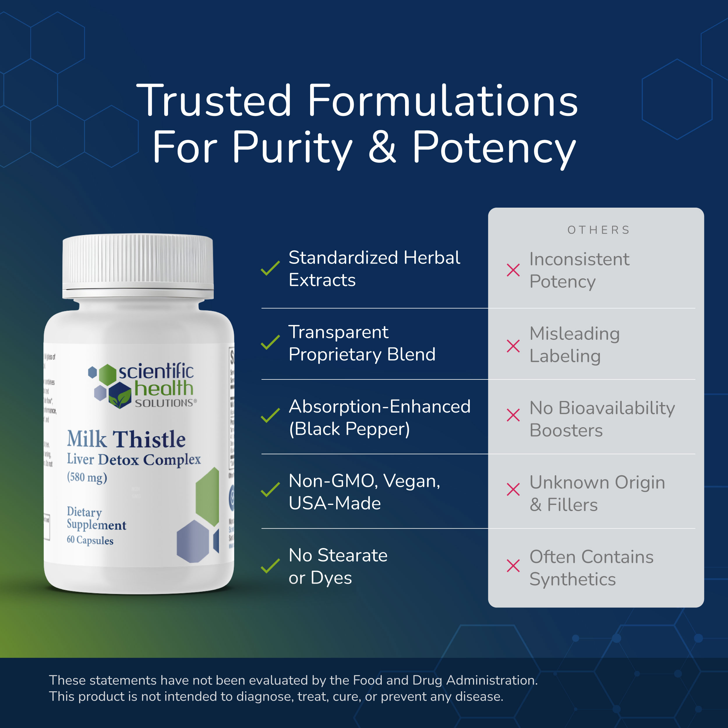Milk Thistle Liver Detox Complex 580mg - Image 9